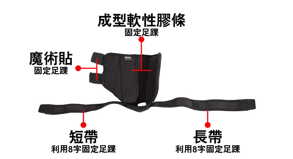 護踝
