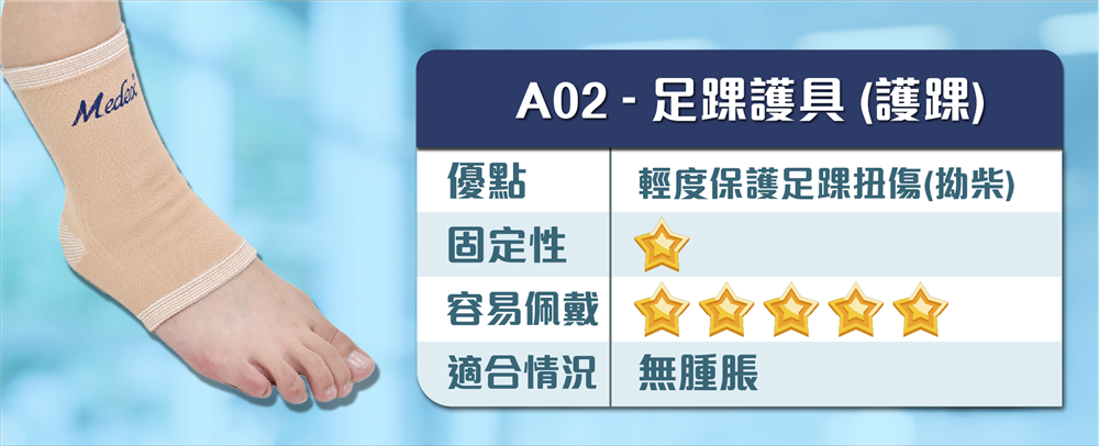 護踝